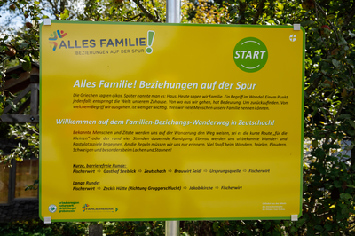 Familienweg